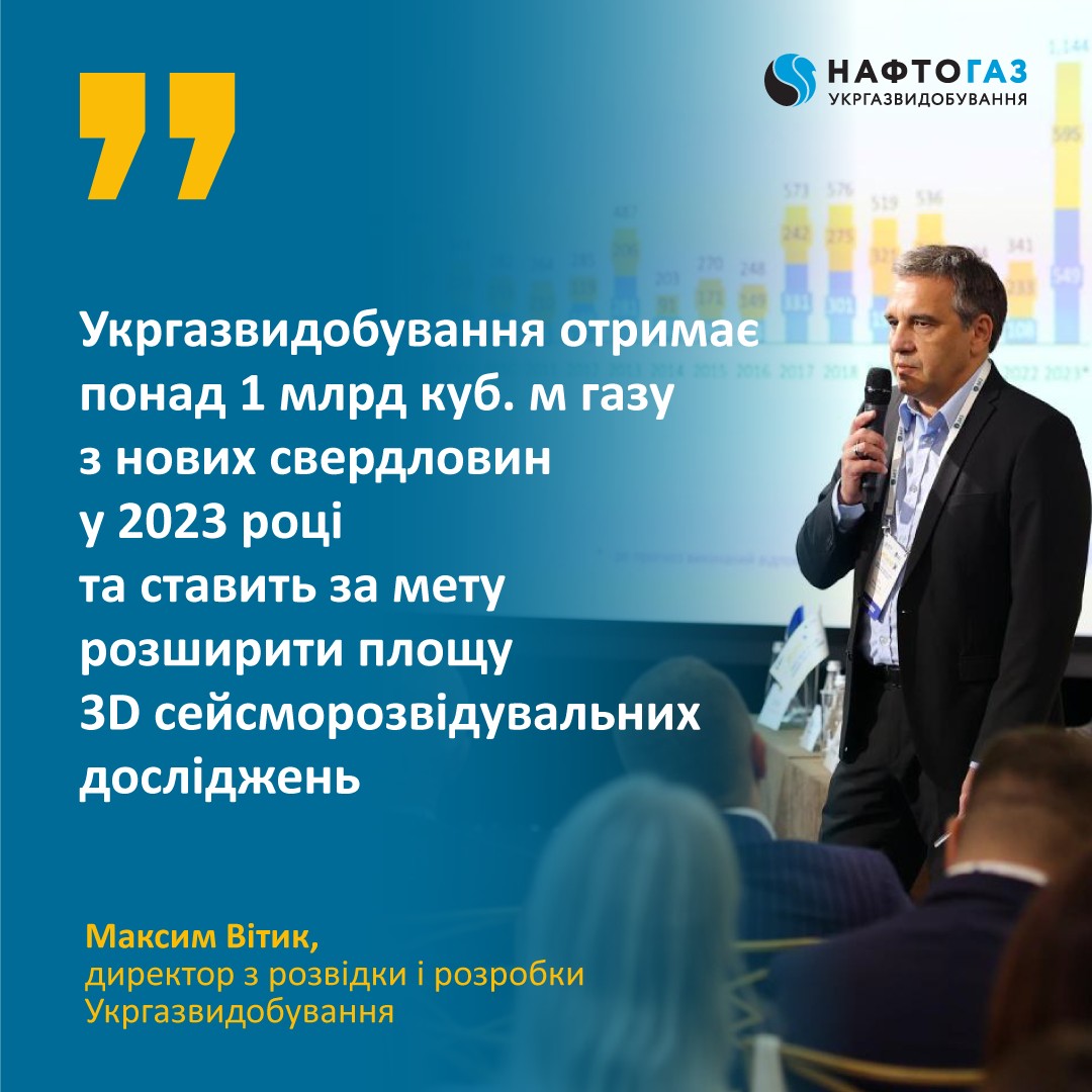 Укргазвидобування планує отримати понад 1 млрд куб. м газу з нових свердловин в 2023 р.