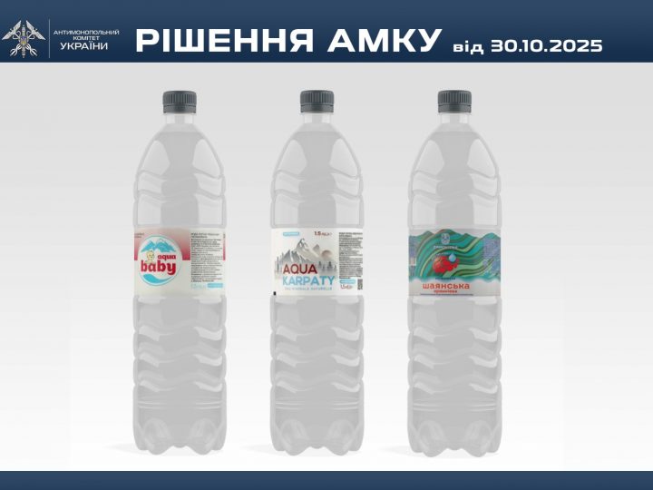 Виробників води оштрафували за введення споживачів в оману
