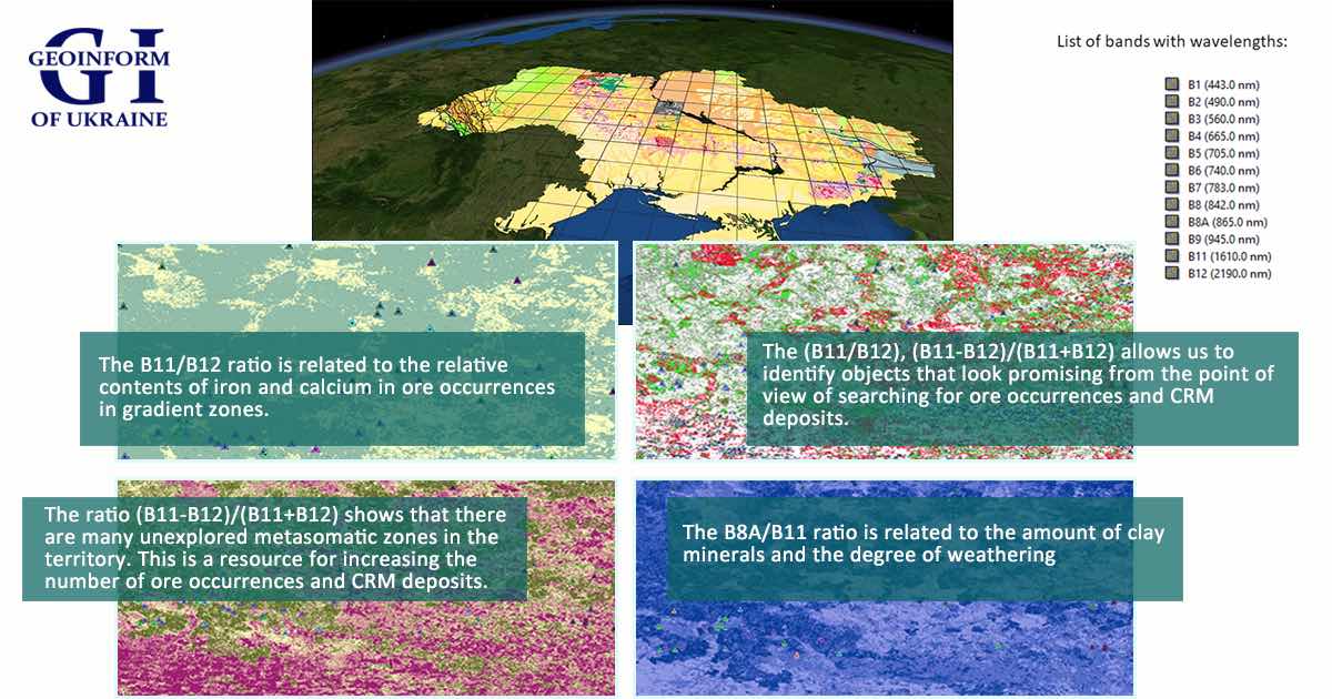 Геоінформ України презентував напрацювання з дистанційного зондування Землі