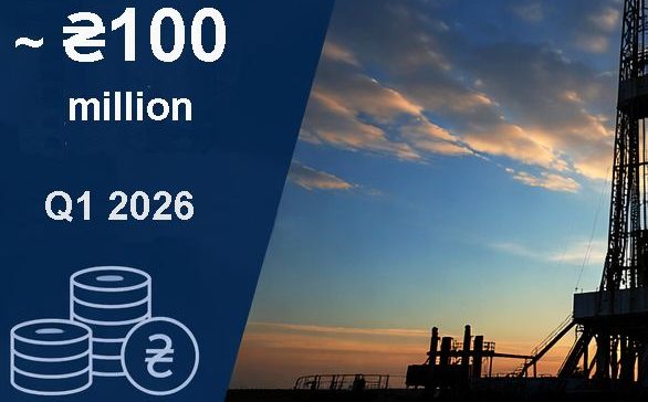 НАК Надра України: Державі сплачено близько 100 млн грн